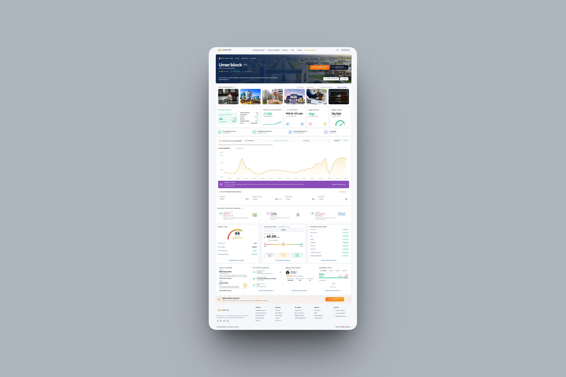 Zametrix — Real Estate Intelligence — interface overview