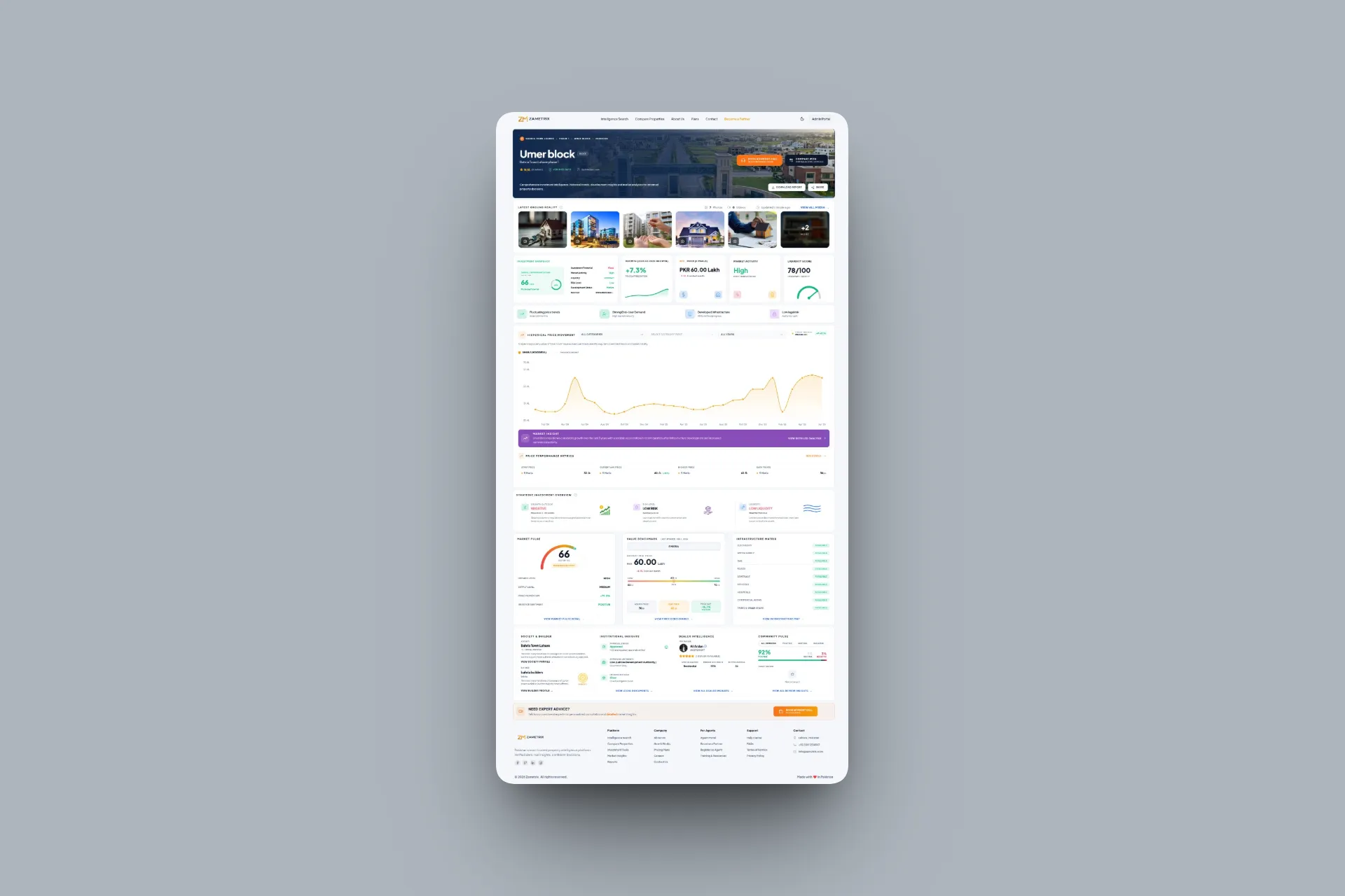 Zametrix