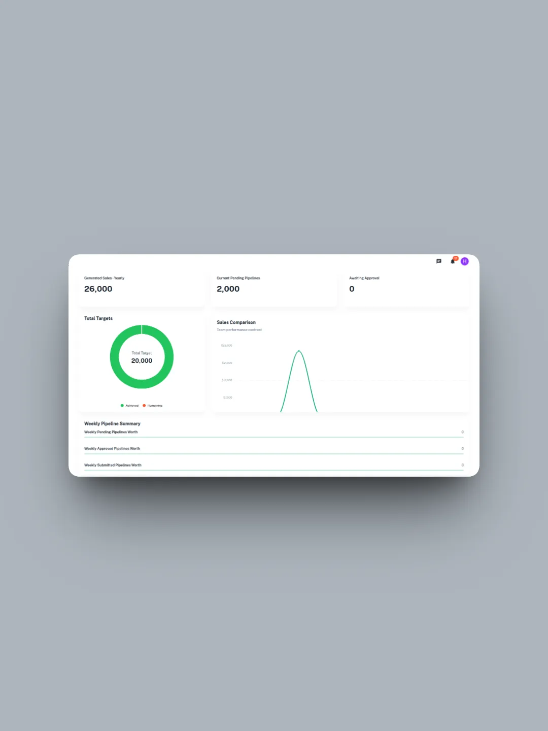 CCMS (Client Contact Management System)